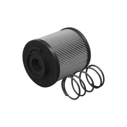 Cartridge return filter - Size 50 - 300L - Microglass fiber 25µ