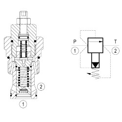 Hydraulic pressure relief valve 300l/mn (140-420 bar)/IM#82127/041211032735000/R930001027