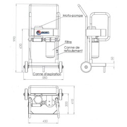 MOBILE UNIT MINIFLUX 50L/mn maxi 220 sigle
