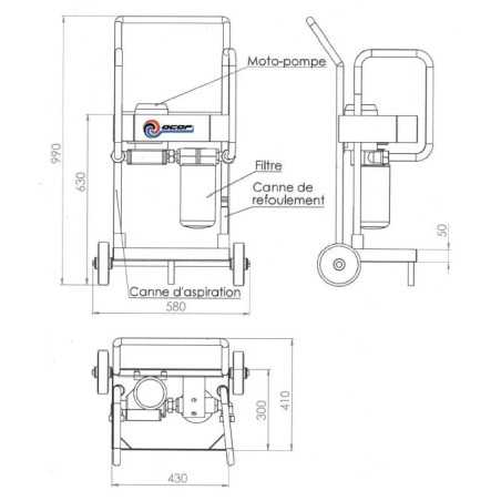 MOBILE UNIT MINIFLUX 50L/mn maxi 220 sigle