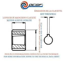 Keyed sleeve 14 teeth - Keyway 2.4 for CP1 / CP1-C - Keyed sleeve