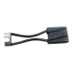 Coals DC motor